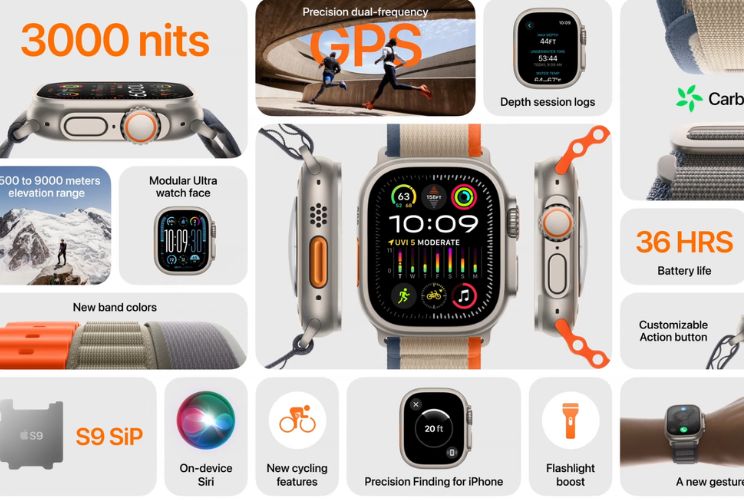 אפל משיקה את Apple Watch 9